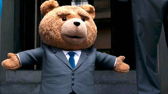 21. Ayı Teddy (2012) | IMDb: 7,0