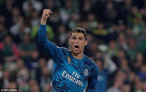 Dünyanın en tanınmış ve en başarılı sporcularından biri Cristiano Ronaldo