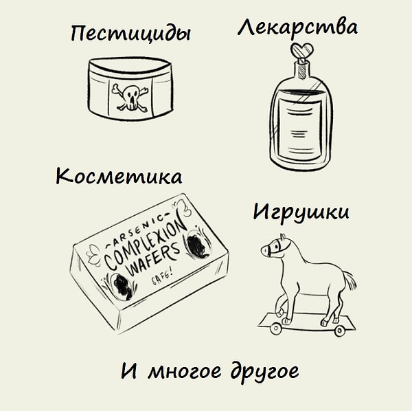 12. На самом деле, мышьяк незаметно присутствовал в жизни викторианцев во многих вещах, не только в тех, что были окрашены в зеленый цвет.