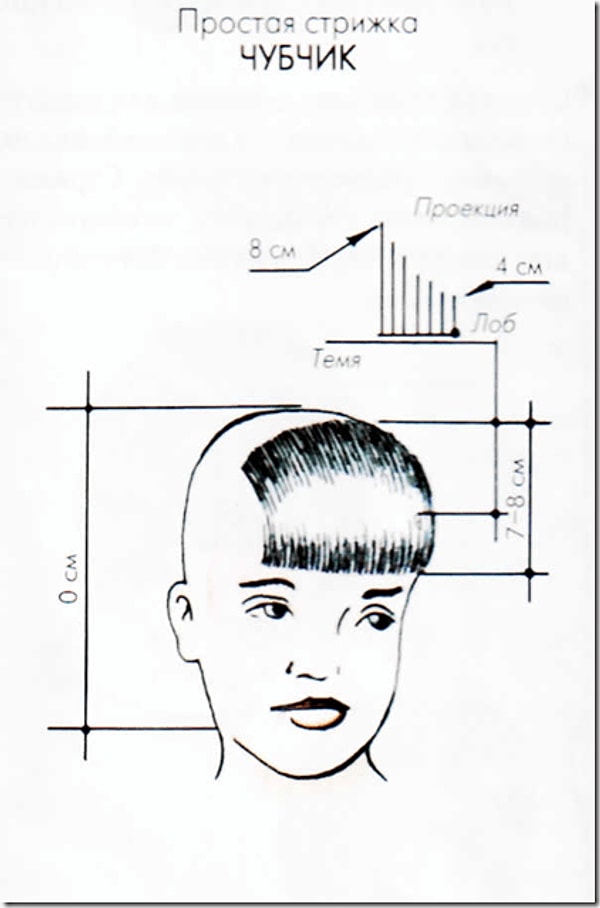 1. Итак, вот схема того, как создаётся такая причёска!