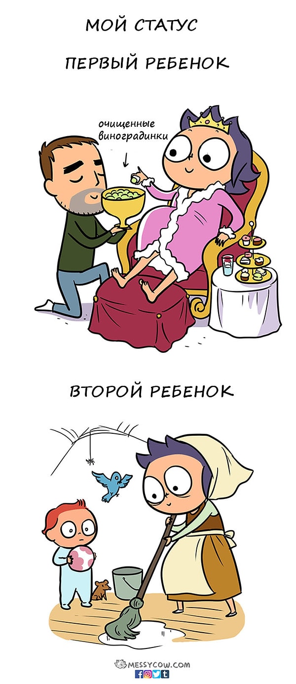 5. Отношение к женщине во время первой беременности vs во время второй