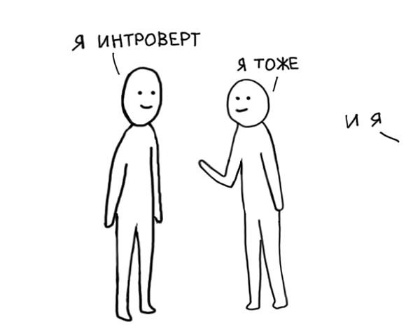 13. Вы интроверт?