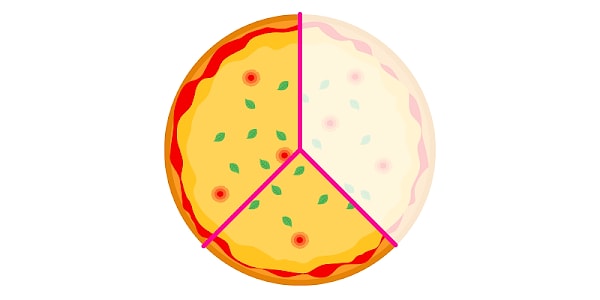 3. Выберите правильный ответ: