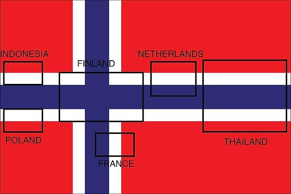 11. Norveç bayrağının içinde Endonezya, Polonya, Hollanda, Finlandiya, Fransa ve Tayland olmak üzere tam 6 farklı ülkenin bayrağı vardır.