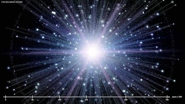 12. Uzayda hala Big Bang denilen büyük patlamananın ses dalgaları yayılmaktadır. Yani evrenin doğumunu hala duyabiliyoruz!