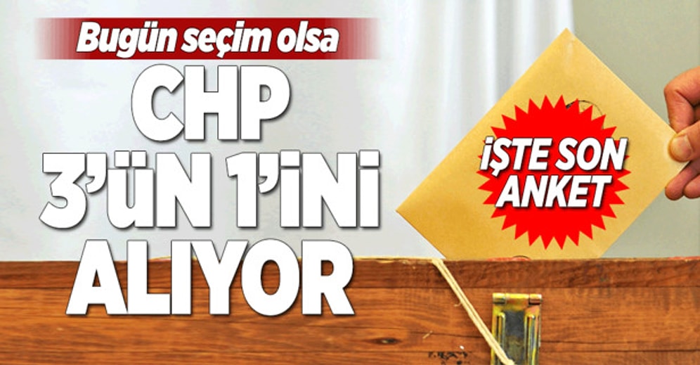 Takvim Gazetesi'nden Tepki Çeken Başlık: 'Bugün Seçim Olsa CHP 3'ün 1'ini Alıyor'