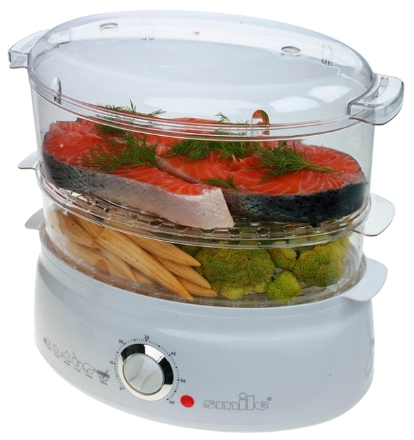 3. Знаете, как это называется?