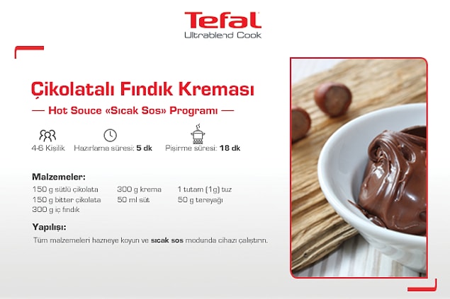 Çikolatalı Fındık Kreması!