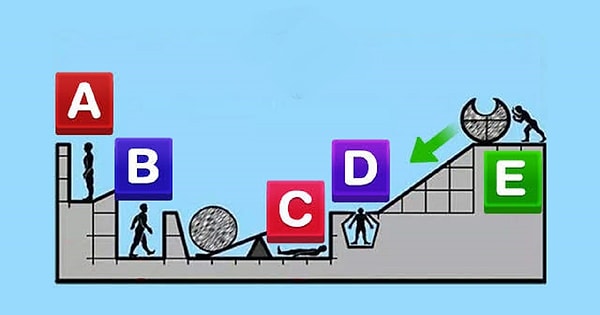 1. Итак, посмотрите внимательно, что происходит на картинке, и выберите человечка, который умрёт первым.