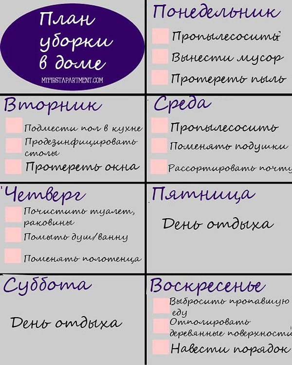 2. А эта схема поможет вам спланировать дела на целую неделю