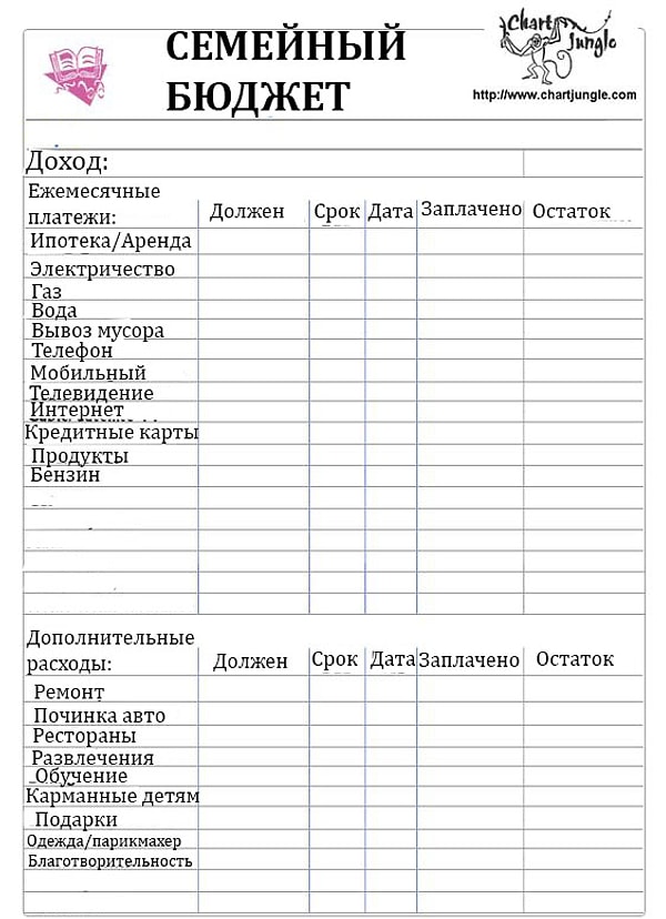 4. Эта таблица поможет успешно распланировать месячный бюджет: