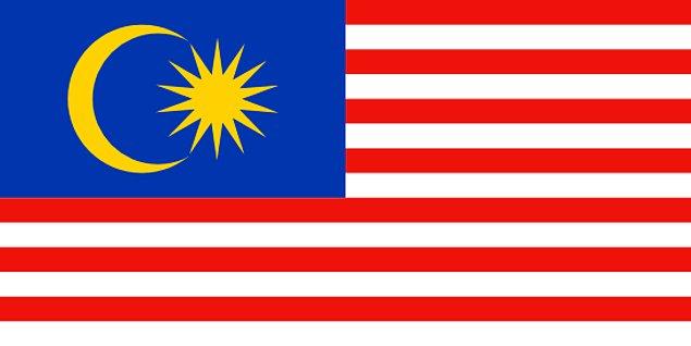 13. Malezya'nın başkenti neresidir?