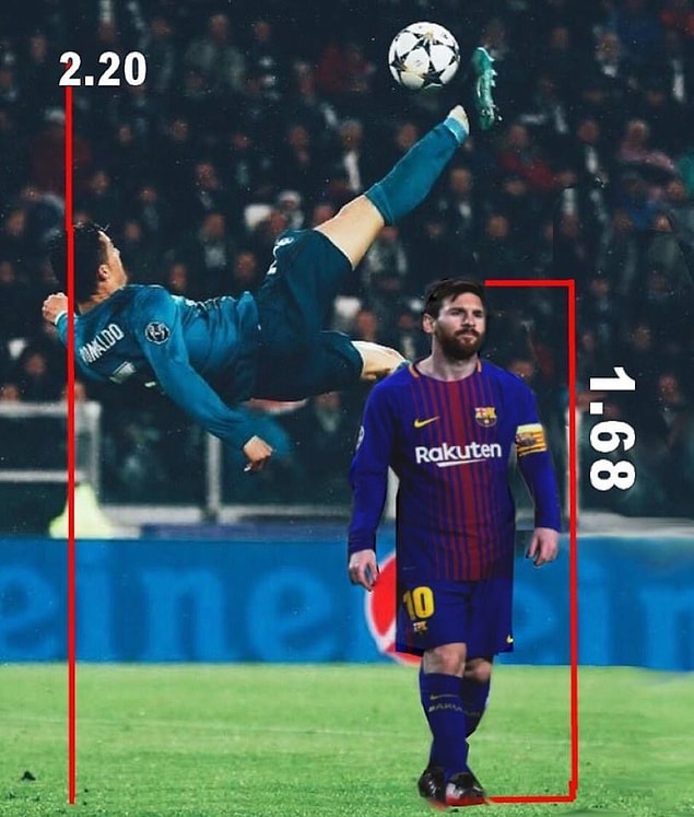 12.