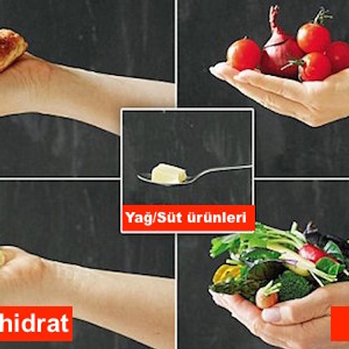 Wopseni Pupsenadan nasıl ayırt edeceğinizi biliyor musunuz 63