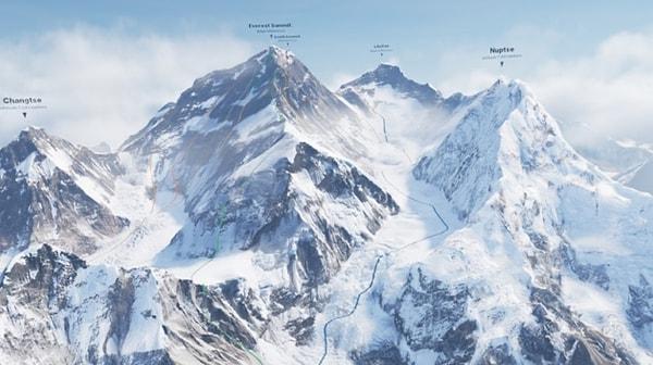 Adını 1830-43 arasında Hindistan'da görev yapan İngiliz araştırmacı Sir George Everest'ten alan dağ, 1900'lerin başlarına kadar tam manasıyla keşfedilememişti.