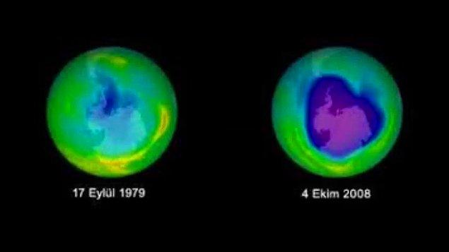 20) Neden ozon tabakasını, ozon gazıyla dolduramıyoruz?