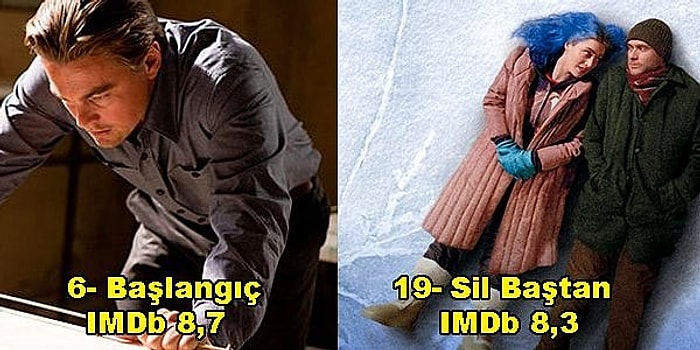 IMDb Puanlarına Göre Son 25 Yılın En İyi 25 Filmi