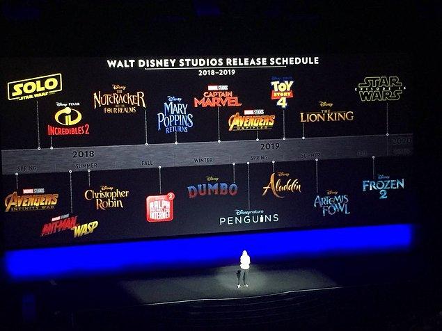 14. Disney'in 2018-2019 filmleri...