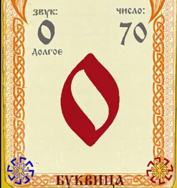 4. Как в кириллице называлась буква О?