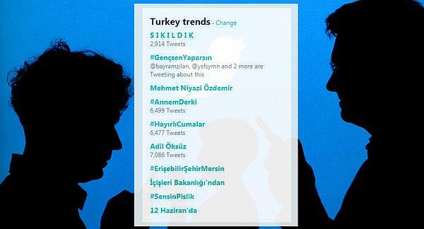 Kısa sürede yapılan paylaşımlar sonucu Twitter'da "S I K I L D I K" etiketi Trend Topic oldu