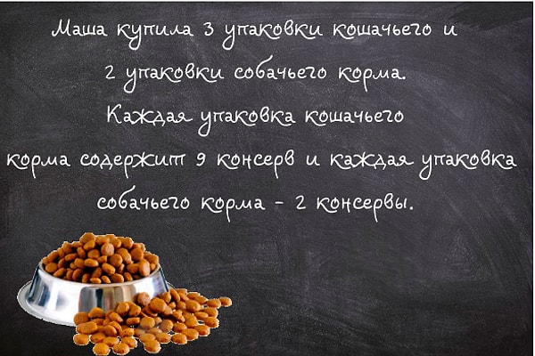 Прочтите ситуацию: