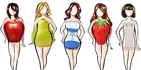 Vücut Ölçülerini Tahmin Ediyoruz!