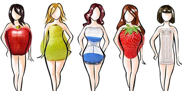 Vücut Ölçülerini Tahmin Ediyoruz!