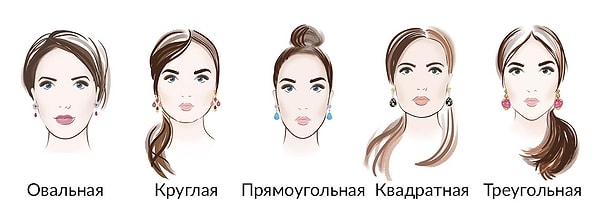 8. Какая форма лица импонирует вам больше всего?