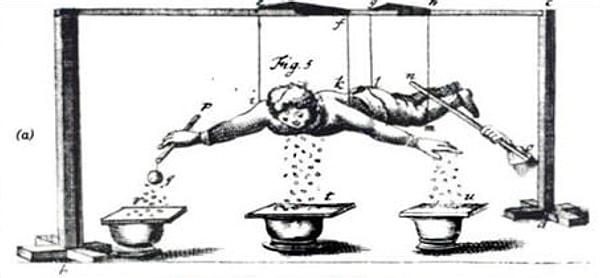 1. 18. yüzyılda bilim insanı Stephen Gray, elektriğin iletkenliği üzerine çalışırken insan vücudunun iletkenliğini gözlemlemek istedi.