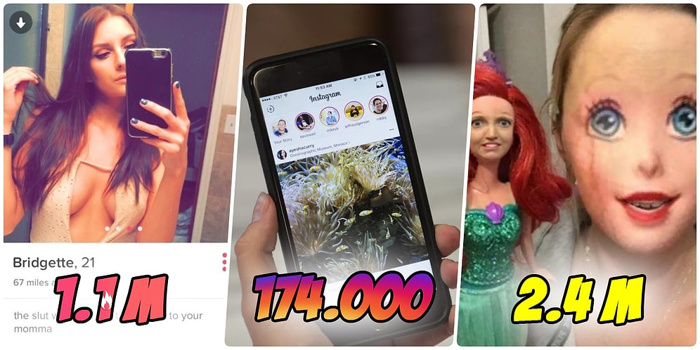 Hepimizin Bağımlısı Olduğu İnternet Aleminde 1 Dakikada Neler Oluyor?