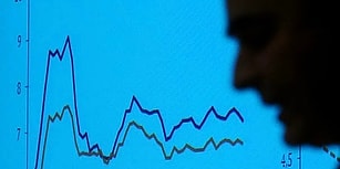 Merkez Bankası Faiz Artırma Kararı Aldı: Dolar 4.5 Bandına Kadar Geriledi