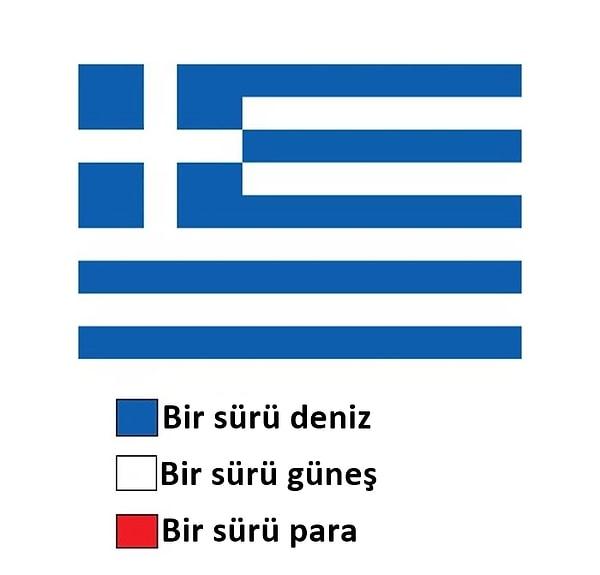4. Yunanistan