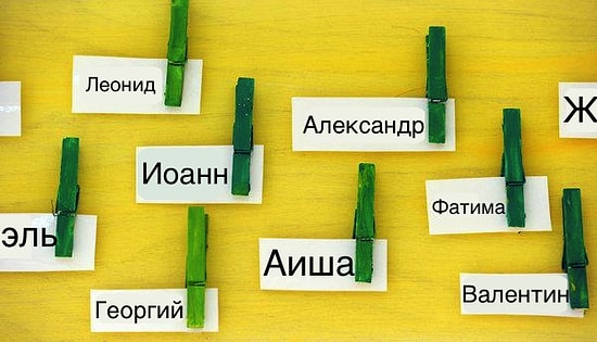 Тест: Если вы наберете в этом тесте на значение имен 10/10, то вашими знаниями можно без скромности гордиться!