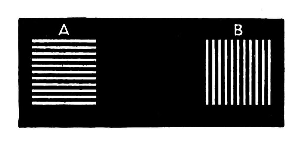 3. Эти фигуры одинаковые?