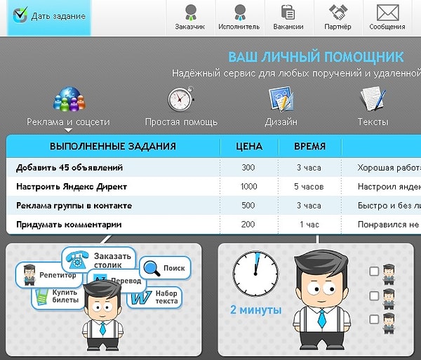 4. Погулять с собакой, сходить в магазин и выполнение других мелких поручений