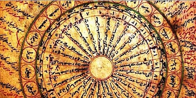 7. Bize Doğum Tarihini Söyle, Yıldıznameyle Kaderini Söyleyelim!