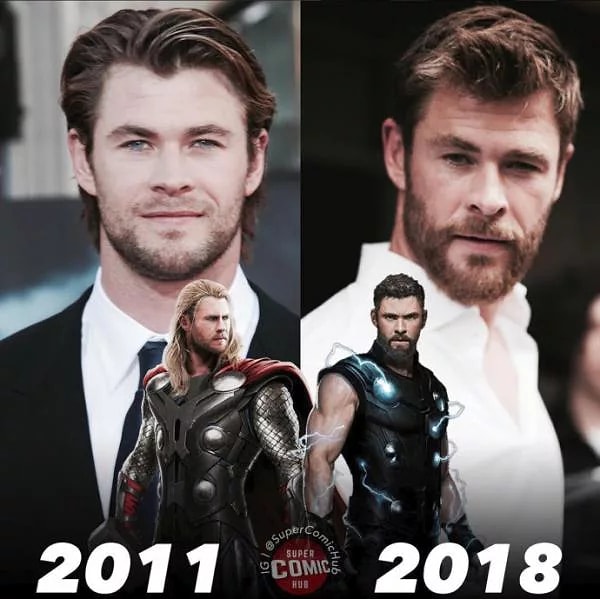 5. Крис Хемсворт - Тор