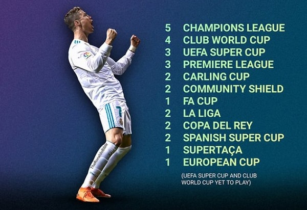 Посмотреть правильный ответ: