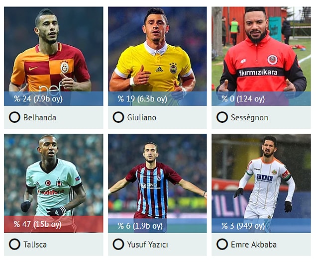 6. En İyi 10 numara: Talisca