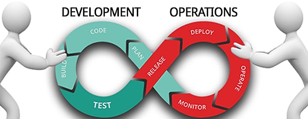 5. Geliştirme işlemleri mühendisi (DevOps)