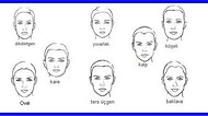 Yüz Şekline Göre Ne Kadar Çekicisin?
