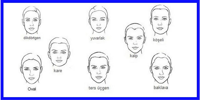 Yüz Şekline Göre Ne Kadar Çekicisin?