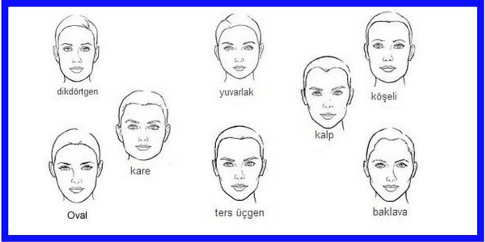 Yüz Şekline Göre Ne Kadar Çekicisin?
