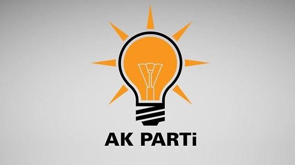 Öncelikle araştırmaya göre AKP taraftarı kendisine %64 HDP'yi %23.1 CHP taraftarını uzak görürken; CHP taraftarı kendisine %62.4 AKP'yi %29.2 HDP taraftarını uzak görüyor.
