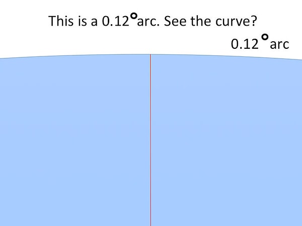 16. Примерно вот так. Кто-нибудь видит изгиб?