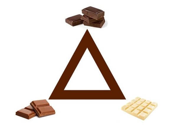 3. Переходим к сладенькому. Что насчёт шоколада?