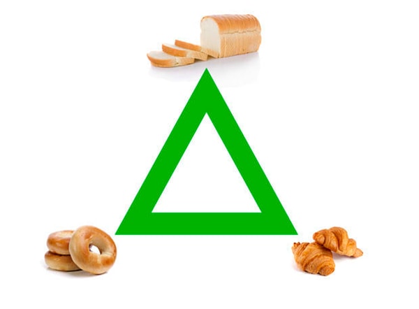 6. Давайте-ка пройдёмся по быстрым углеводам...