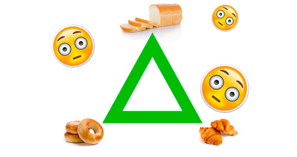 Тест: Пищевой треугольник расскажет кое-что о вашем характере