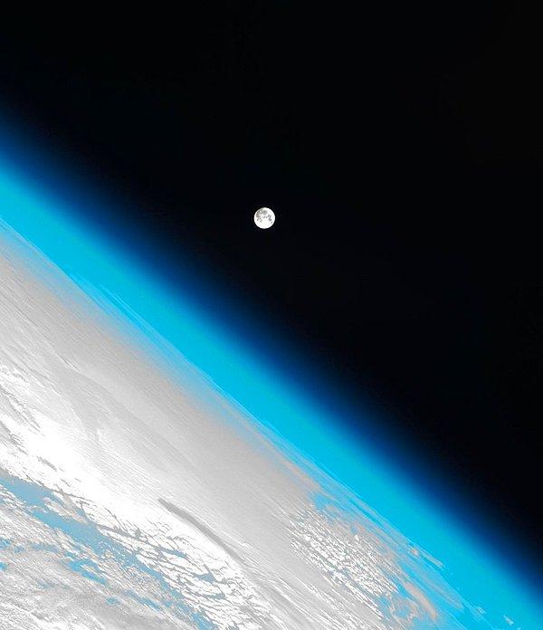 13. Dünya'nın ve Ay'ın atmosferi