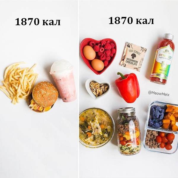 6. Один прием пищи или еда на целый день?